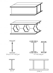 شاهتیر