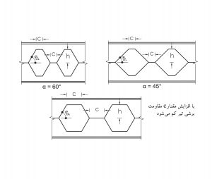تیراهن