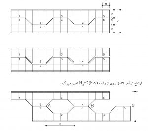 تیراهن