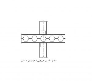 تیراهن