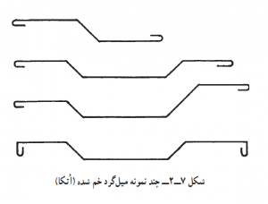 چند نمونه میلگرد خم شده (اتکا)