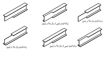 اتصال تیر به تیر