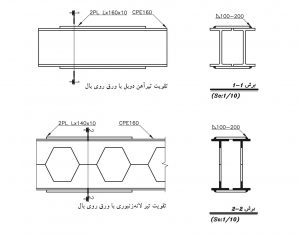 تیرهای مرکب