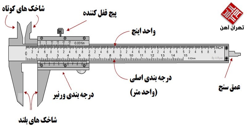 اندازه میلگرد را چگونه تشخیص دهیم ؟