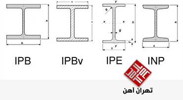 انواع تیر