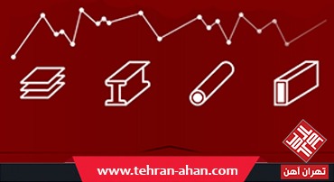 نمودار قیمت آهن آلات