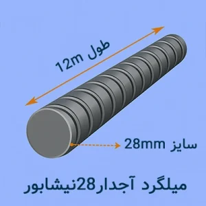 میلگرد آجدار ۲۸ نیشابور