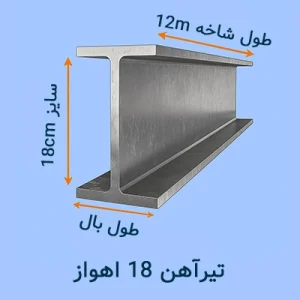 تیرآهن 18 اهواز