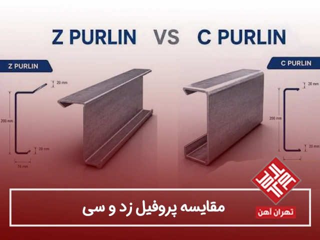 مقایسه کامل پروفیل Z و C برای سازههای صنعتی