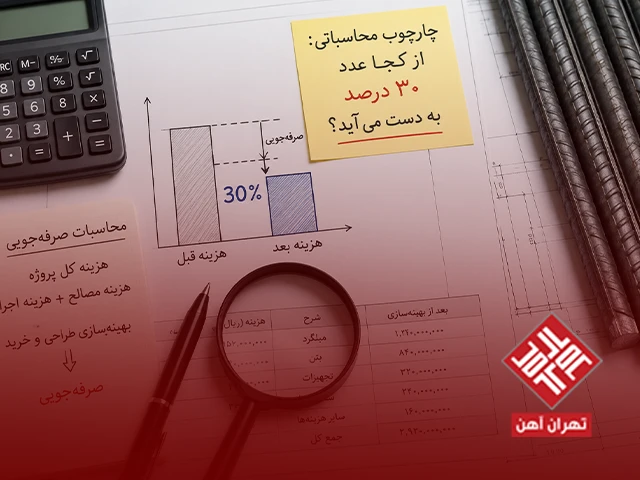 چارچوب محاسباتی: از کجا عدد ۳۰ درصد به دست میآید؟